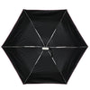 COMPACT UMBRELLA